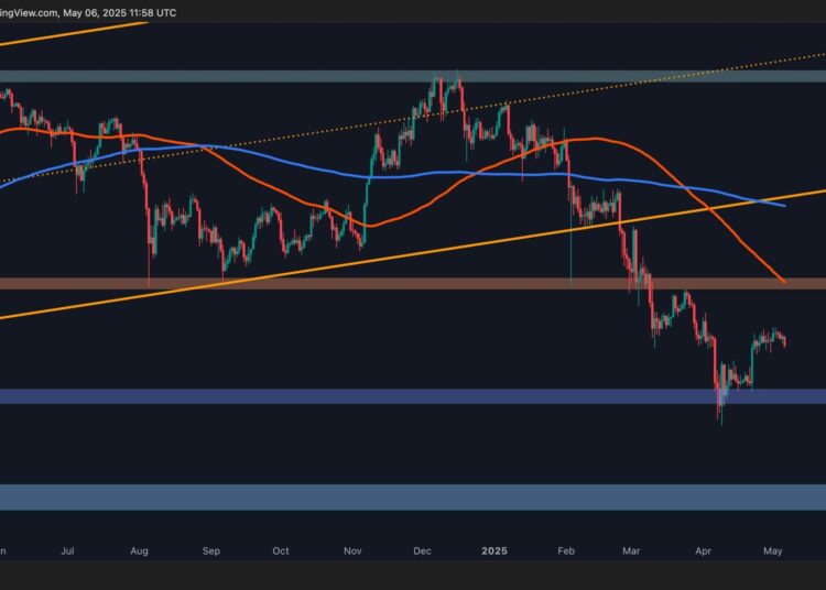 ETH Shows Early Signs Market Exhaustion After Rejection at $1,850
