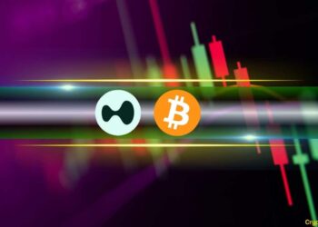 HYPE Explodes by 20%, Bitcoin Now Bigger Than Amazon, Google (Market Watch)