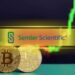 Semler Scientific Posts $65M Loss But Grows Bitcoin Holdings to 3,808 BTC