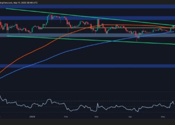 Technical Pathways to Breaking the $3 Barrier