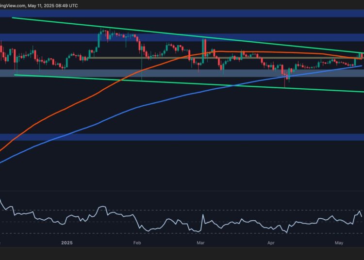 Technical Pathways to Breaking the $3 Barrier