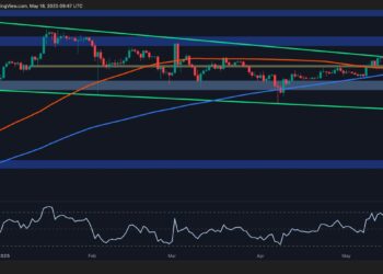 XRP Has to Break Out of This Range Before Challenging $3: Ripple Price Analysis