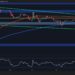 XRP Has to Break Out of This Range Before Challenging $3: Ripple Price Analysis