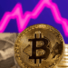 Bitcoin Price Watch: Daily Momentum Strong, But Short-Term Charts Signal Caution