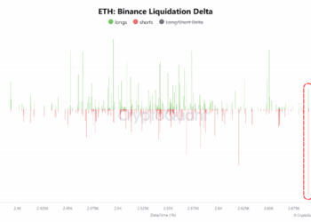 Ethereum Breakout Squeezes Shorts and Stirs Up Big Traders