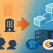 From Web2 to Web3: India’s IT Giants Quietly Move Up the Blockchain Stack