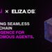 Building Smarter Web3 Agents: Datai Network’s Seamless Integration into the ElizaOS Framework