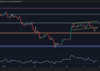 Is ETH Staging a Push Toward $2.8K or Facing a Crash to $2K?