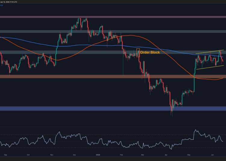 ETH at Critical Juncture After $2.5K Support Retest