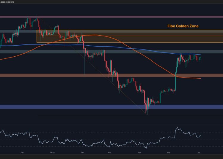 Ethereum Price Analysis: Can ETH Finally Overcome the $3K Threshold?