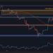 Ethereum Price Analysis: Can ETH Finally Overcome the $3K Threshold?