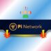 Pi Network’s Newest Big Update for PI Investors, Developers, and Gamers: Details