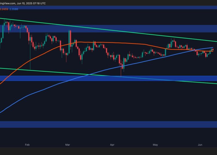 XRP’s Biggest Obstacles Revealed as Breakout Attempt Begins: Ripple Price Analysis