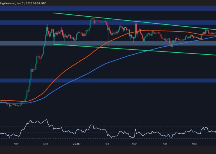 Bearish Signs Flash as XRP Prepares for Further Downtrend