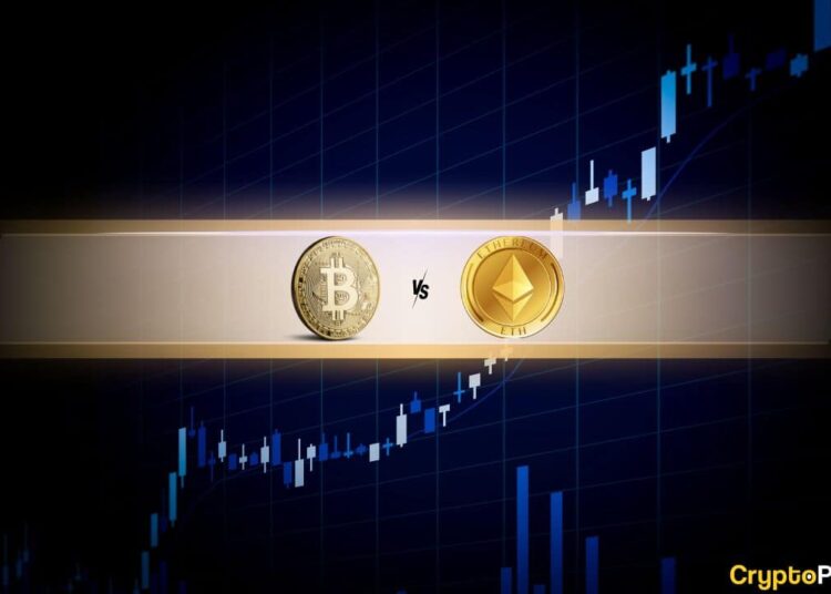 Binance Funding Rates Signal Deep Bearish Shift