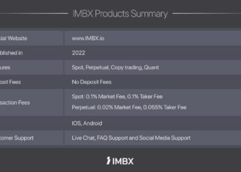 Global Crypto Exchange ‘IMBX’ Debuts with Next-Generation Trading Platform