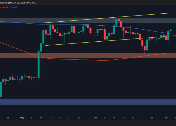ETH Skyrockets 7% Daily, the Bulls Eye $2,800 Next