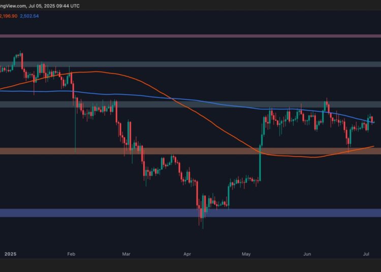 Ethereum Gains 4% This Week, What are the Next Targets? ETH Price Analysis
