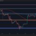 Ethereum Gains 4% This Week, What are the Next Targets? ETH Price Analysis