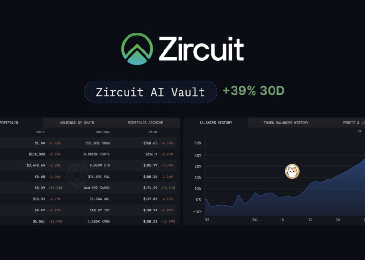 Zircuit Launches AI Trading Engine for Lightning-Fast, Cross-Chain Trading