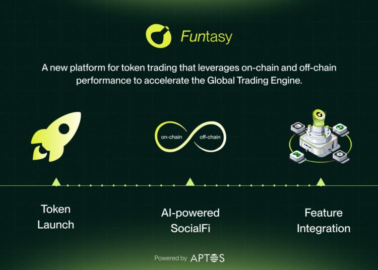 Funtasy Powers Aptos’ Next Growth Wave with Viral Token Launches and InfoFi
