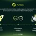 Funtasy Powers Aptos’ Next Growth Wave with Viral Token Launches and InfoFi