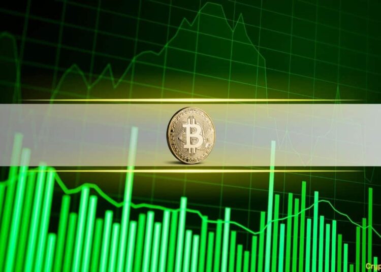 Breakout, Trade Deal, and M2 Growth Signal Next Leg Up