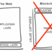 Fat Protocols Are Out, Fat Apps Are In