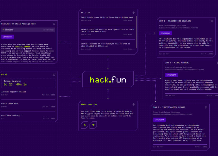 Hacker Group Launches Token on Solana via Hack.Fun Platform