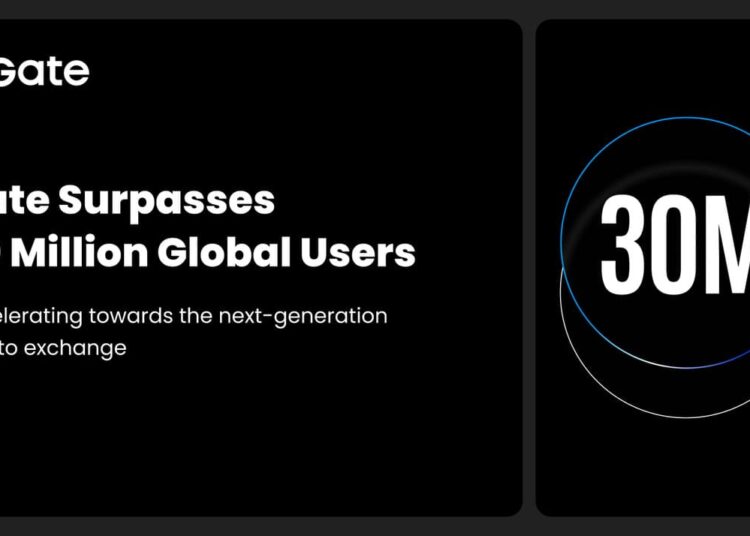 Gate Surpasses 30 Million Global Users, Accelerating Its Rise as the Next-Generation Crypto Exchange