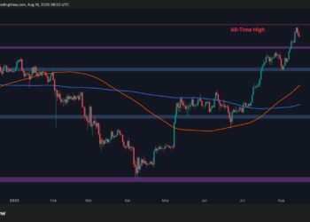 Has ETH’s Bullish Momentum Disappeared?