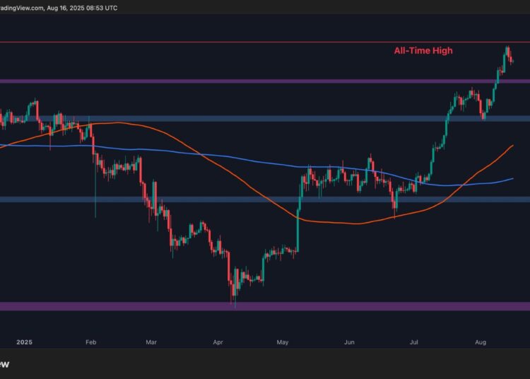 Has ETH’s Bullish Momentum Disappeared?