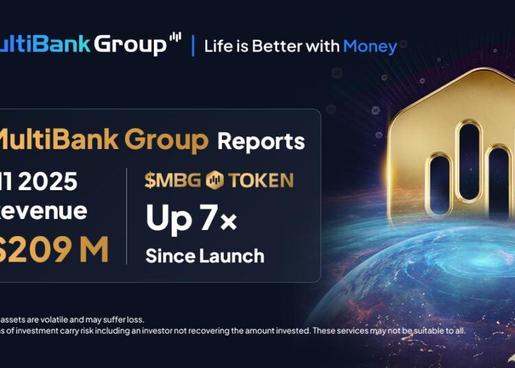 MultiBank Group Delivers Record H1 Results with $209M Revenue and MBG Token Driving 7X Returns Since Launch.