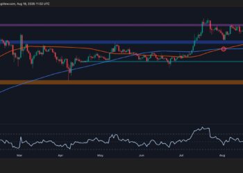 Will XRP Collapse to $2.10 After Failed Breakout?