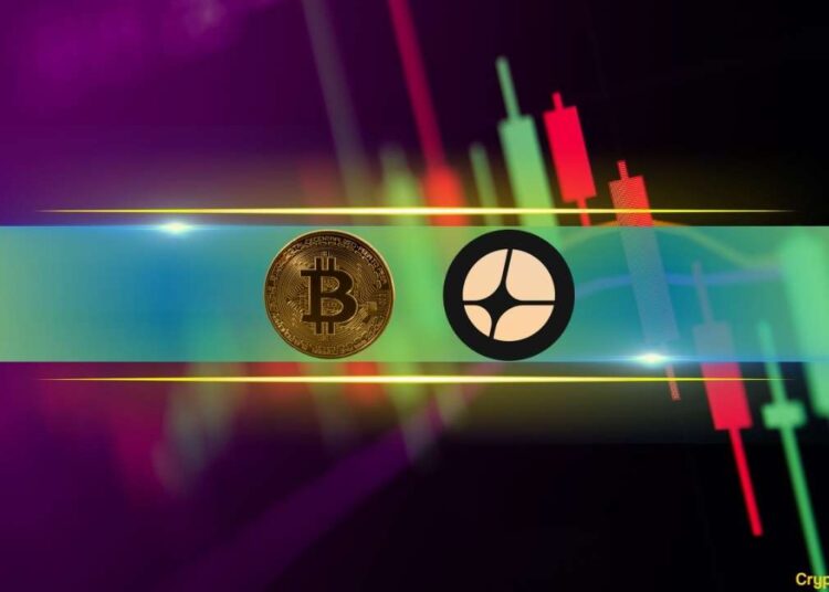 Bitcoin (BTC) Stopped at $113K, ASTER Pumps by Double Digits: Market Watch