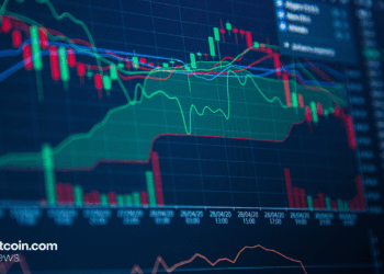 Bitcoin Price Watch: $2.24 Trillion Market Cap Faces Technical Crossroads