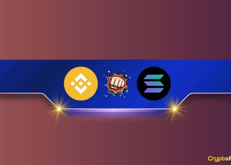 BNB Chain Crushes Solana to Reclaim First Spot in Active Addresses