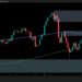 Key Resistance Remains as BTC Prepares for an ATH Surge