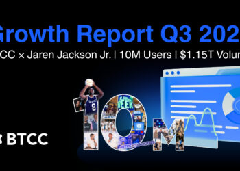 BTCC Exchange Hits 10M Users and $1.15T Q3 Trading Volume, Accelerating Global Expansion