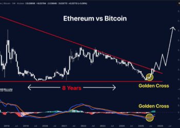 Is This the Perfect ETH Buy Zone? Watch This Level as Ethereum Price Dips by 4%