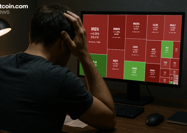 Bitcoin Mining Stocks Plunge as $1.65 Trillion Is Wiped From US Equities