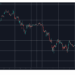 Bitcoin Slips Toward $95K as Strategy Transfer Fuels $1B Sale Speculation