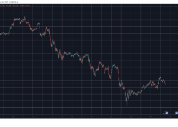 These Alts Post Biggest Gains as Bitcoin’s Price Tapped $89K: Market Watch