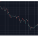 These Alts Post Biggest Gains as Bitcoin’s Price Tapped $89K: Market Watch