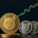 3 Reasons SHIB May Rally Again