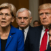 Senators Warren and Reed Urge DOJ Probe Into Trump-Associated Crypto Firm; ZachXBT Disputes Claims