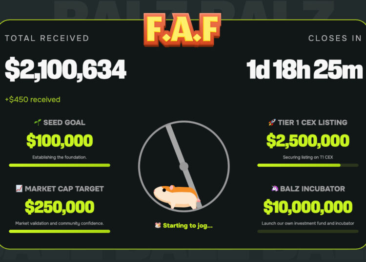 The Most Anticipated BNB Launch of 2025: $BALZ Brings the Meme Migration Home