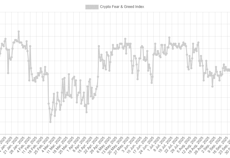 We Asked 2 AIs if Bitcoin’s Bear Market Has Officially Started