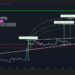 Can Ripple’s XRP Hold the Line? Analysts Point to Next Crucial Support