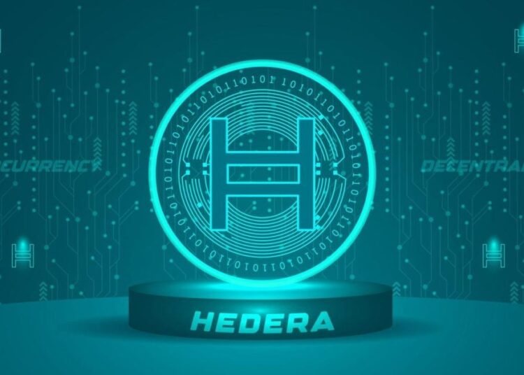 Wrapped Bitcoin Launch on Hedera Creates New Yield and Liquidity Paths for BTC Holders